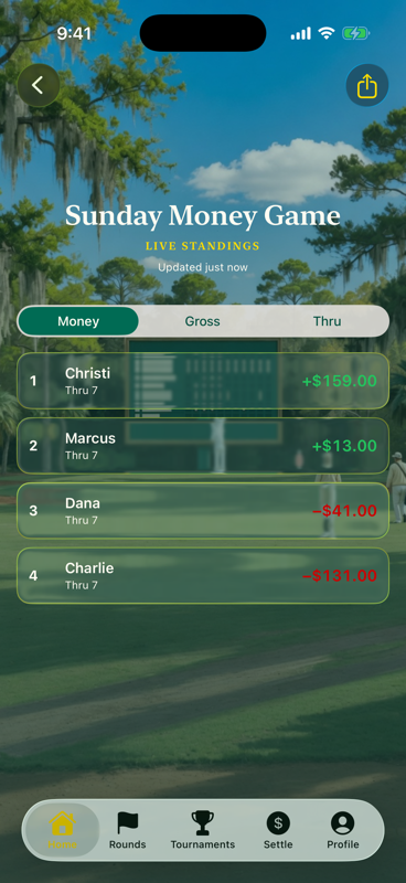 Live standings for a round in progress — four players ranked by money won and lost, updating in real time